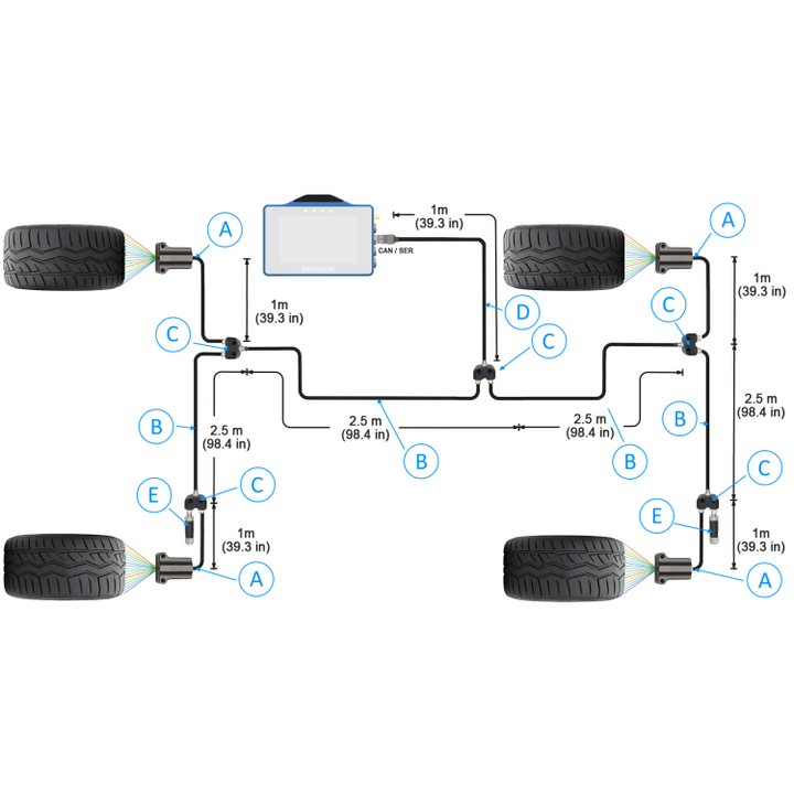 Tyre Temperature Monitoring System