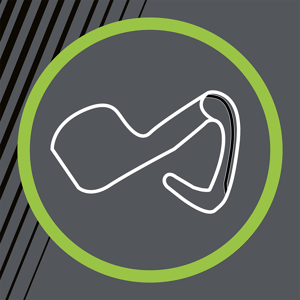 Hype Drive - Brands Hatch Grand Prix